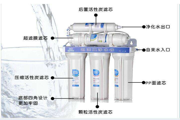 鼎安净水器加盟费是多少_鼎安净水器加盟电话