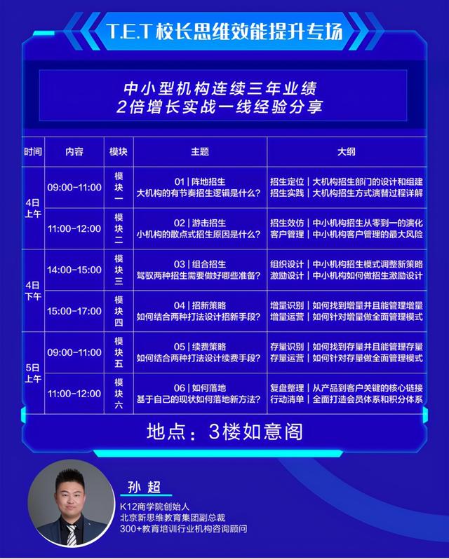 聚力创变 赋能文化教育——2020第五届中国教育项目加盟展明天在郑州市启幕
(图9)