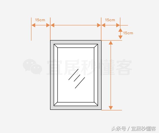 干货｜值得收藏的最齐窗帘选购指南
(图47)