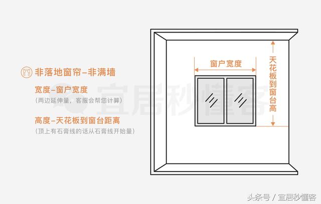 干货|值得收藏的最齐窗帘选购指南
(图56) 干货|值得收藏的最齐窗帘选购指南
(图56)