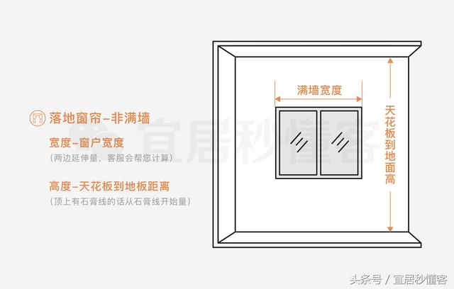干货|值得收藏的最齐窗帘选购指南
(图57) 干货|值得收藏的最齐窗帘选购指南
(图57)