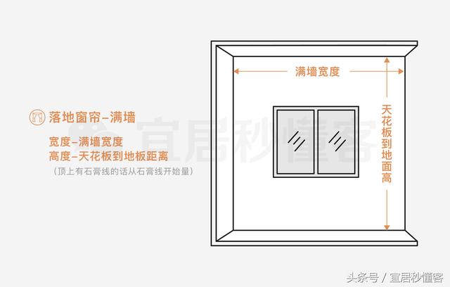 干货|值得收藏的最齐窗帘选购指南
(图58) 干货|值得收藏的最齐窗帘选购指南
(图58)