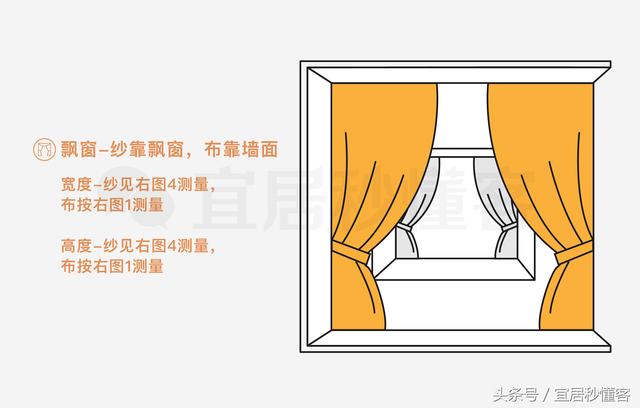 干货|值得收藏的最齐窗帘选购指南
(图60) 干货|值得收藏的最齐窗帘选购指南
(图60)