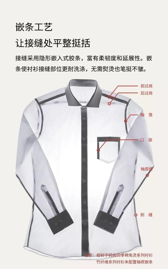 在抖音火了的竹纤维衬衫,真能自带降温效果?
(图16) 在抖音火了的竹纤维衬衫,真能自带降温效果?
(图16)